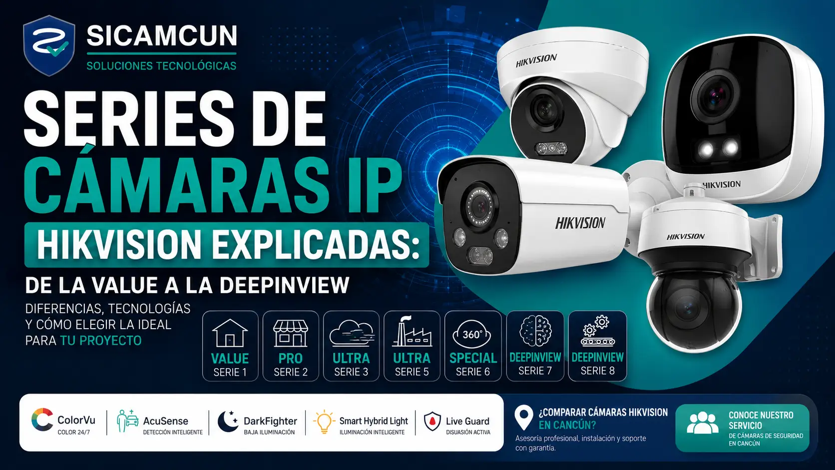 Blog 42 series de cámaras ip hikvision